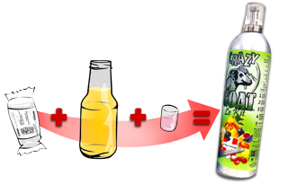 la chevre Crazy Goat : boisson fabrication mousse alcool